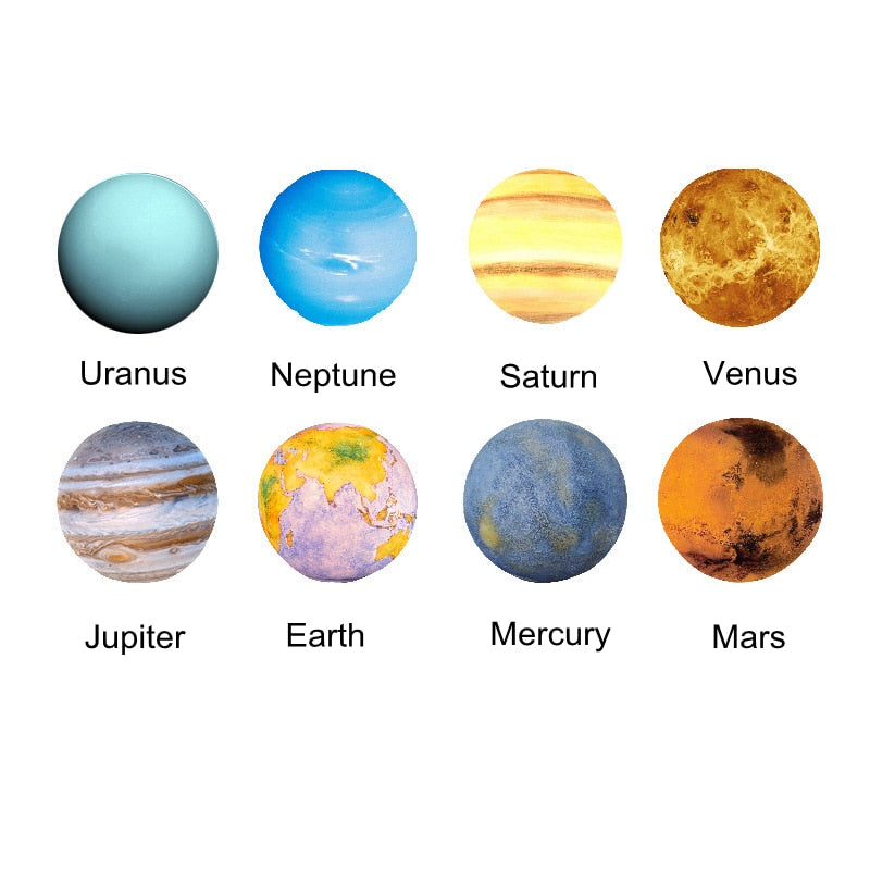 Solar System Exploration 8 Planets Novus Decor